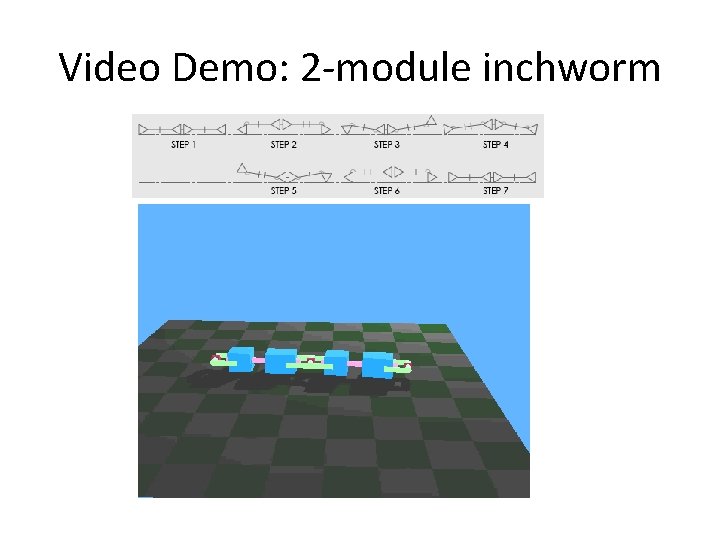 Video Demo: 2 -module inchworm 