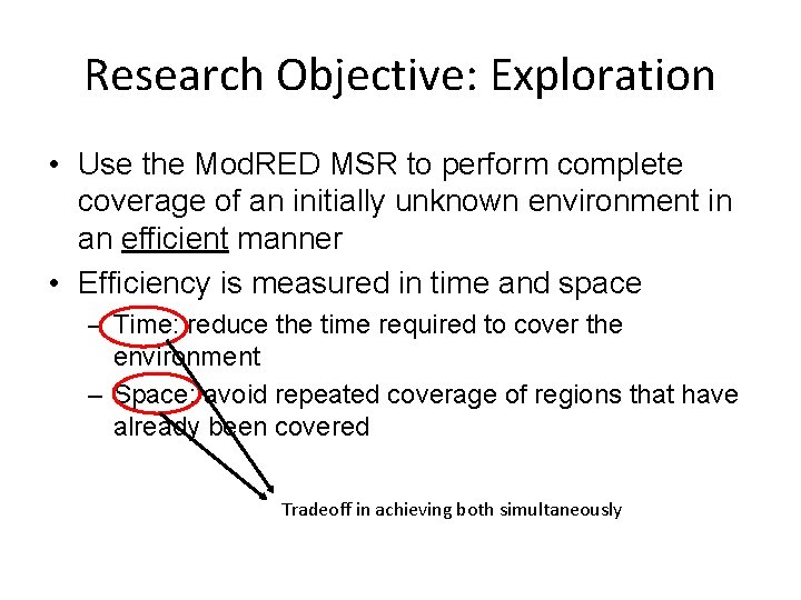 Research Objective: Exploration • Use the Mod. RED MSR to perform complete coverage of