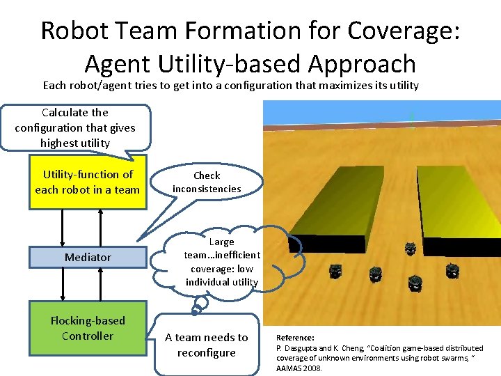 Robot Team Formation for Coverage: Agent Utility-based Approach Each robot/agent tries to get into