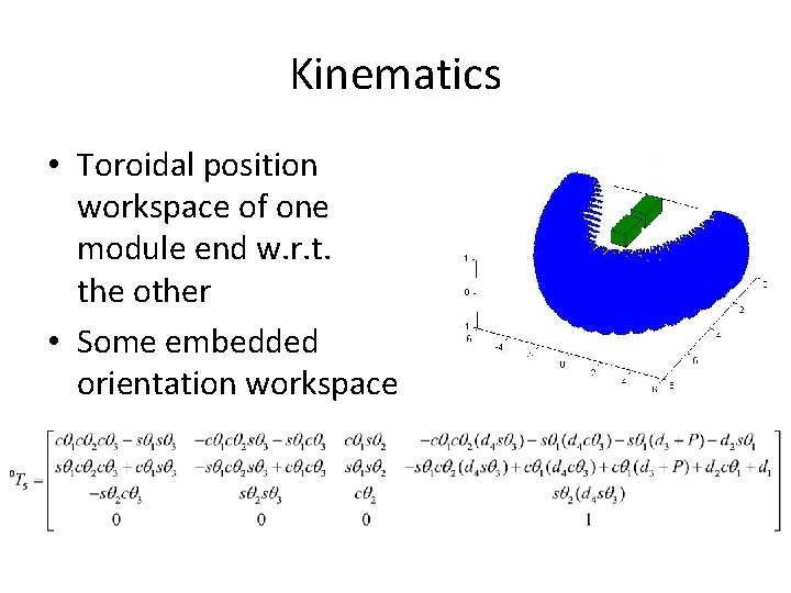 Kinematics • Toroidal position workspace of one module end w. r. t. the other