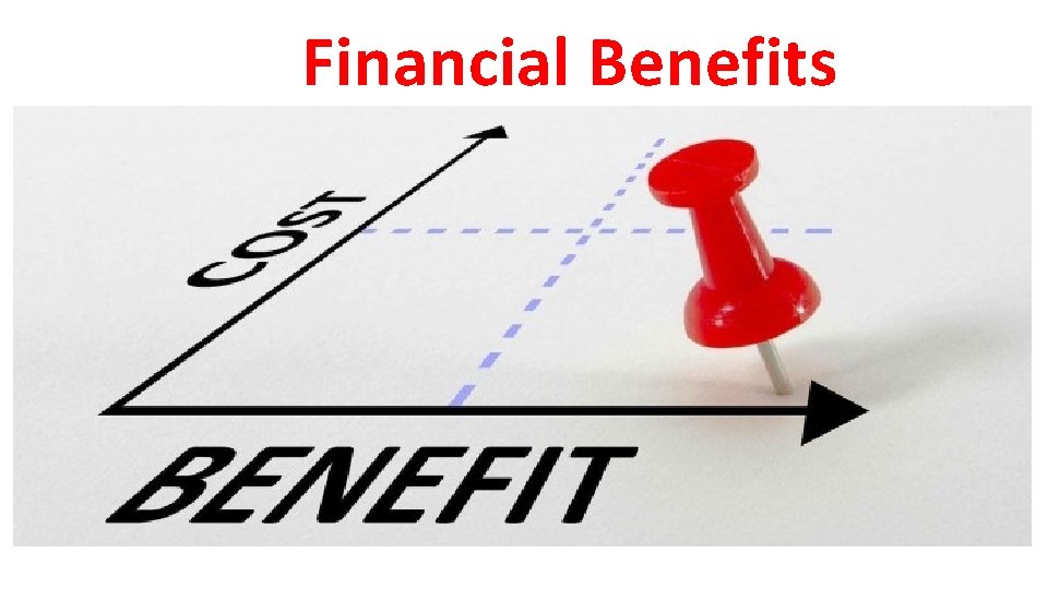 Financial Benefits 