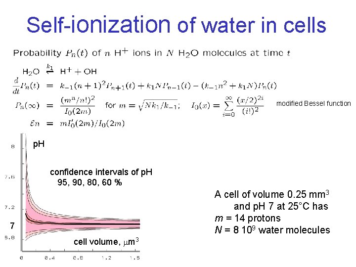 Self-ionization of water in cells modified Bessel function p. H confidence intervals of p.