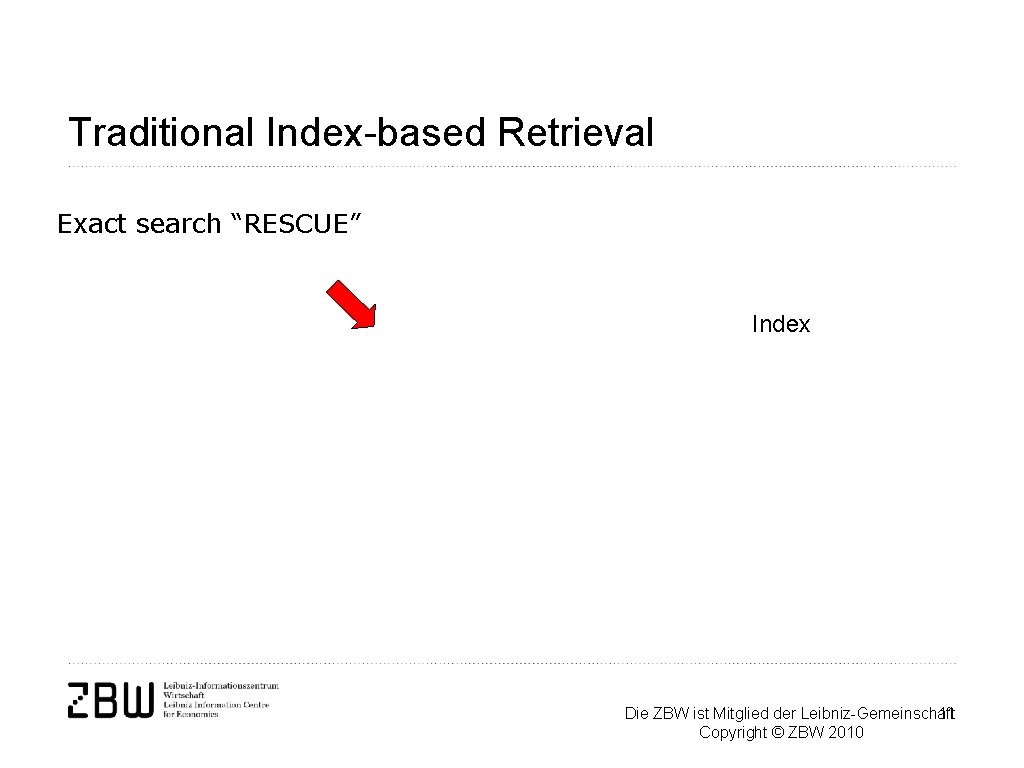 Traditional Index-based Retrieval Exact search “RESCUE” Index Die ZBW ist Mitglied der Leibniz-Gemeinschaft 11