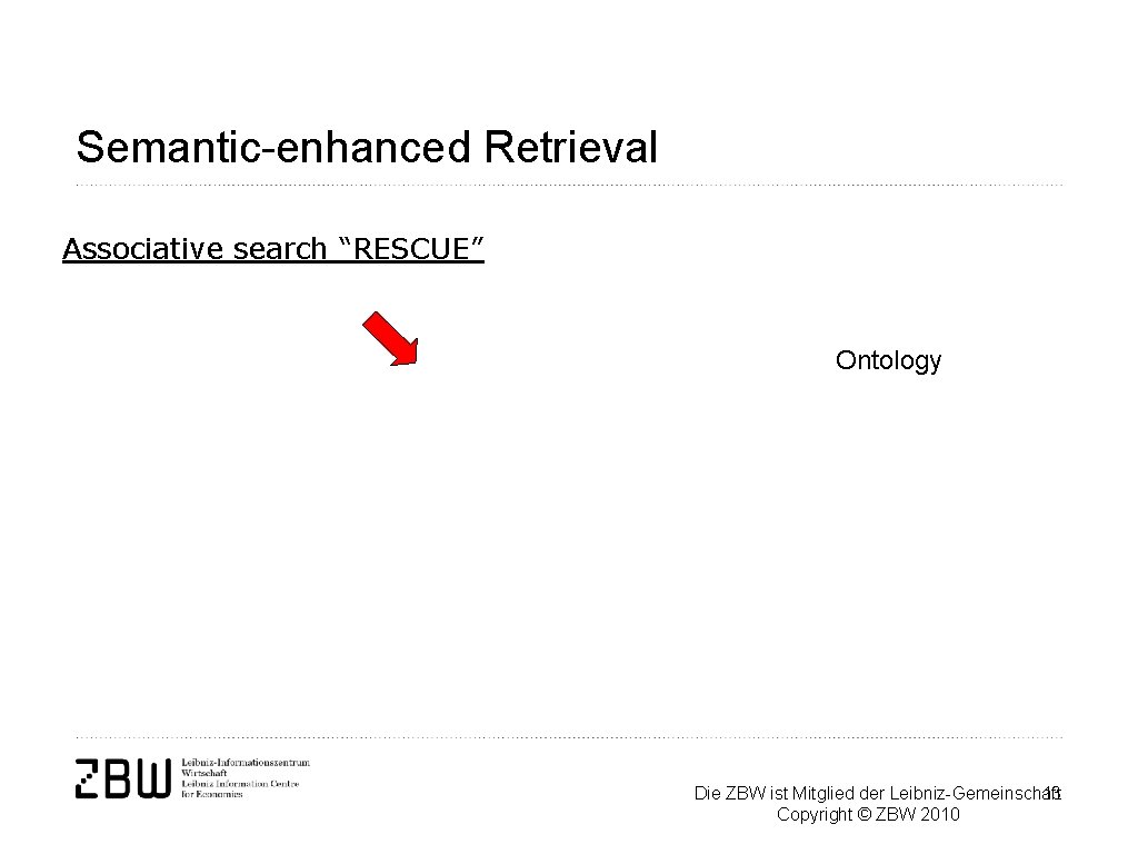 Semantic-enhanced Retrieval Associative search “RESCUE” Ontology Die ZBW ist Mitglied der Leibniz-Gemeinschaft 13 Copyright