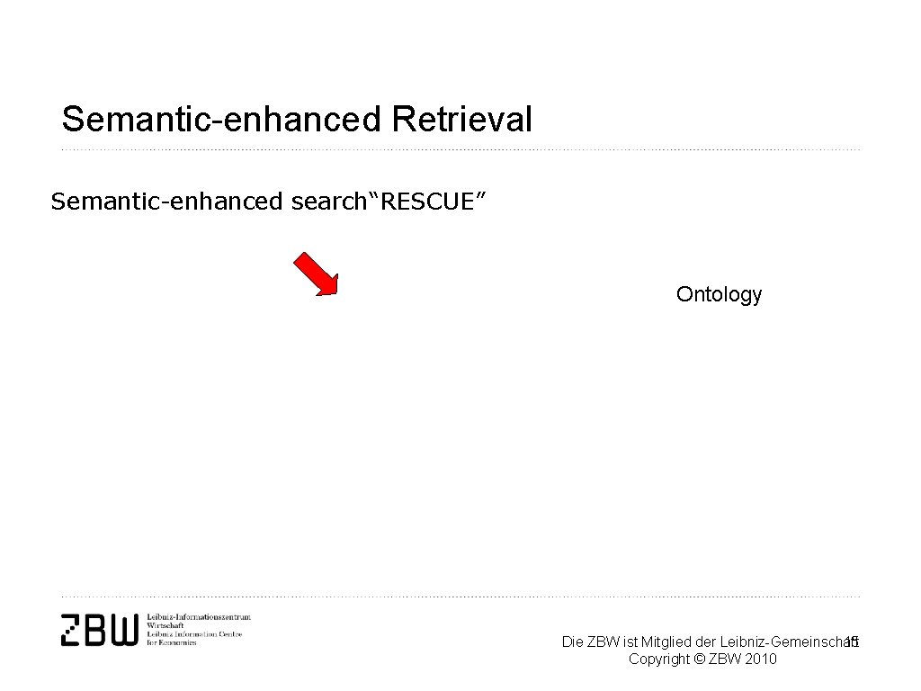 Semantic-enhanced Retrieval Semantic-enhanced search“RESCUE” Ontology Die ZBW ist Mitglied der Leibniz-Gemeinschaft 15 Copyright ©