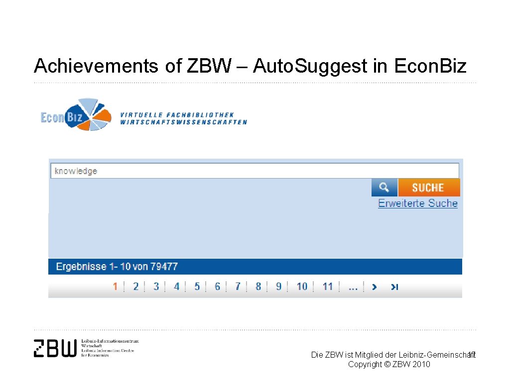 Achievements of ZBW – Auto. Suggest in Econ. Biz Die ZBW ist Mitglied der