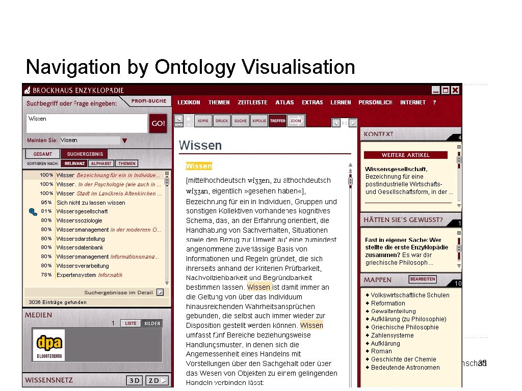 Navigation by Ontology Visualisation Die ZBW ist Mitglied der Leibniz-Gemeinschaft 35 Copyright © ZBW