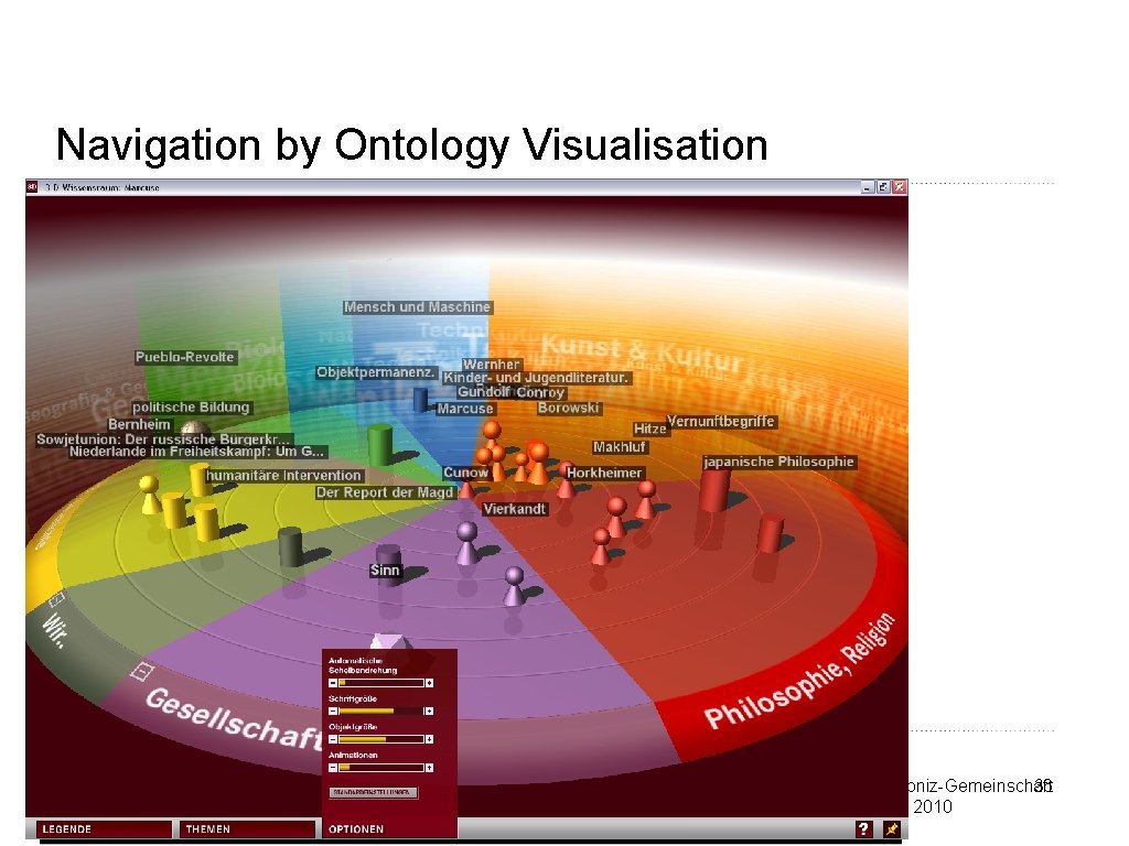 Navigation by Ontology Visualisation Die ZBW ist Mitglied der Leibniz-Gemeinschaft 36 Copyright © ZBW