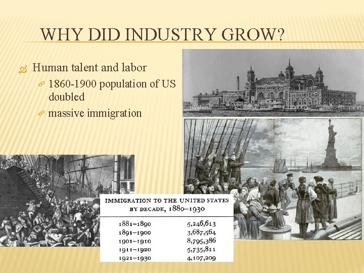 WHY DID INDUSTRY GROW? Human talent and labor 1860 -1900 population of US doubled