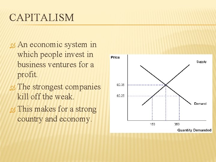 CAPITALISM An economic system in which people invest in business ventures for a profit.