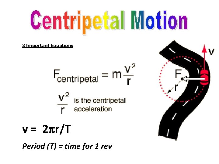 3 Important Equations v = 2 pr/T Period (T) = time for 1 rev