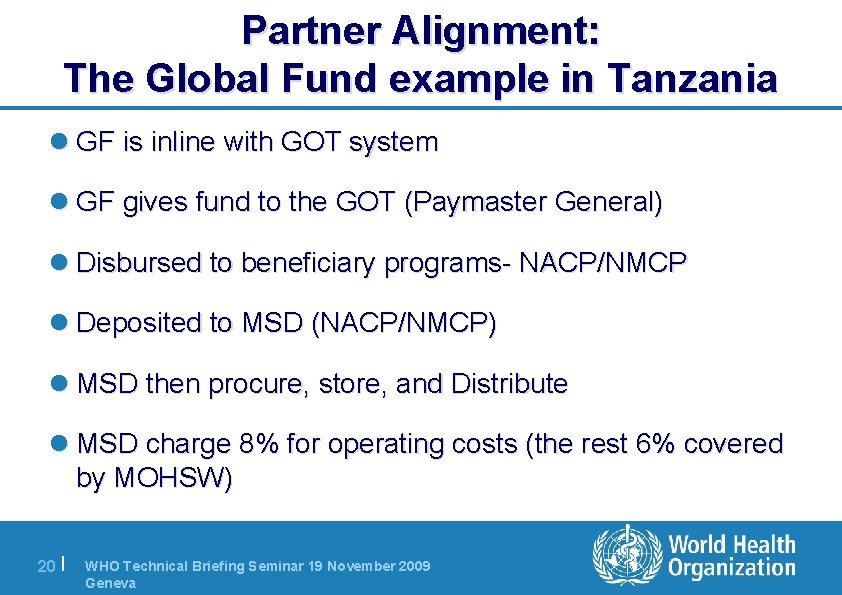 Partner Alignment: The Global Fund example in Tanzania l GF is inline with GOT
