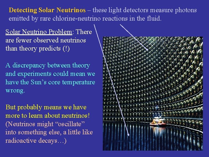 Detecting Solar Neutrinos – these light detectors measure photons emitted by rare chlorine-neutrino reactions