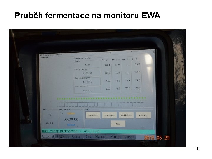 Průběh fermentace na monitoru EWA 18 