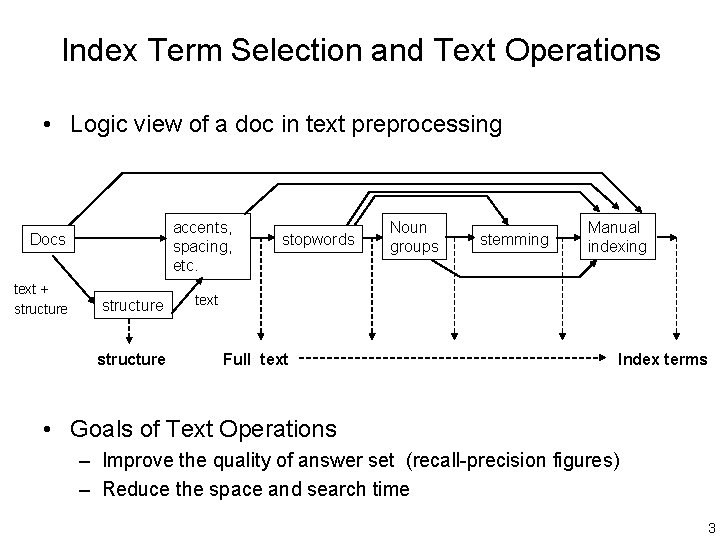 Index Term Selection and Text Operations • Logic view of a doc in text