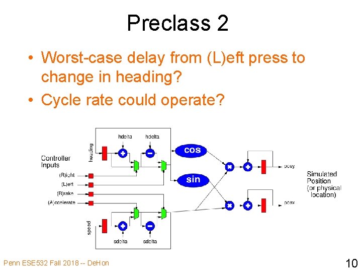 Preclass 2 • Worst-case delay from (L)eft press to change in heading? • Cycle