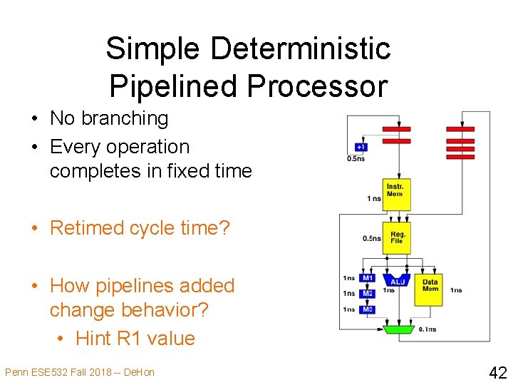 Simple Deterministic Pipelined Processor • No branching • Every operation completes in fixed time
