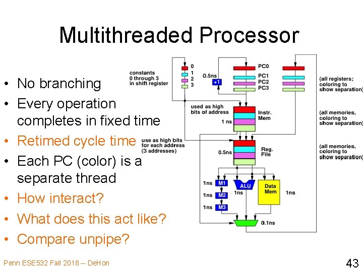 Multithreaded Processor • No branching • Every operation completes in fixed time • Retimed