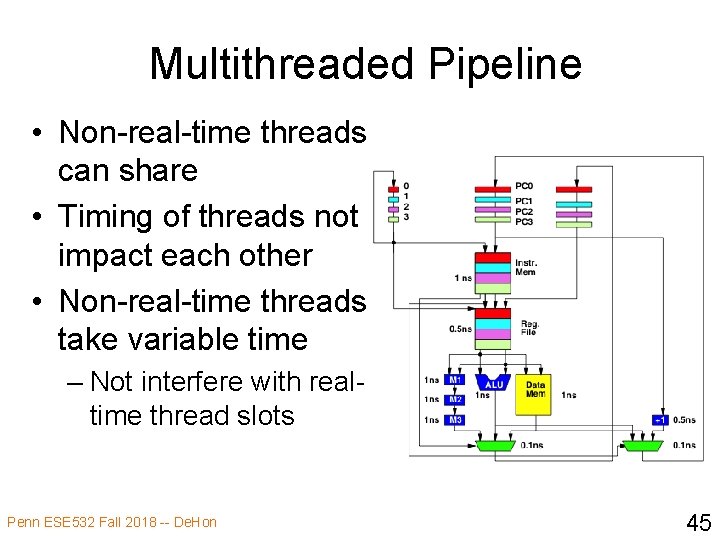 Multithreaded Pipeline • Non-real-time threads can share • Timing of threads not impact each