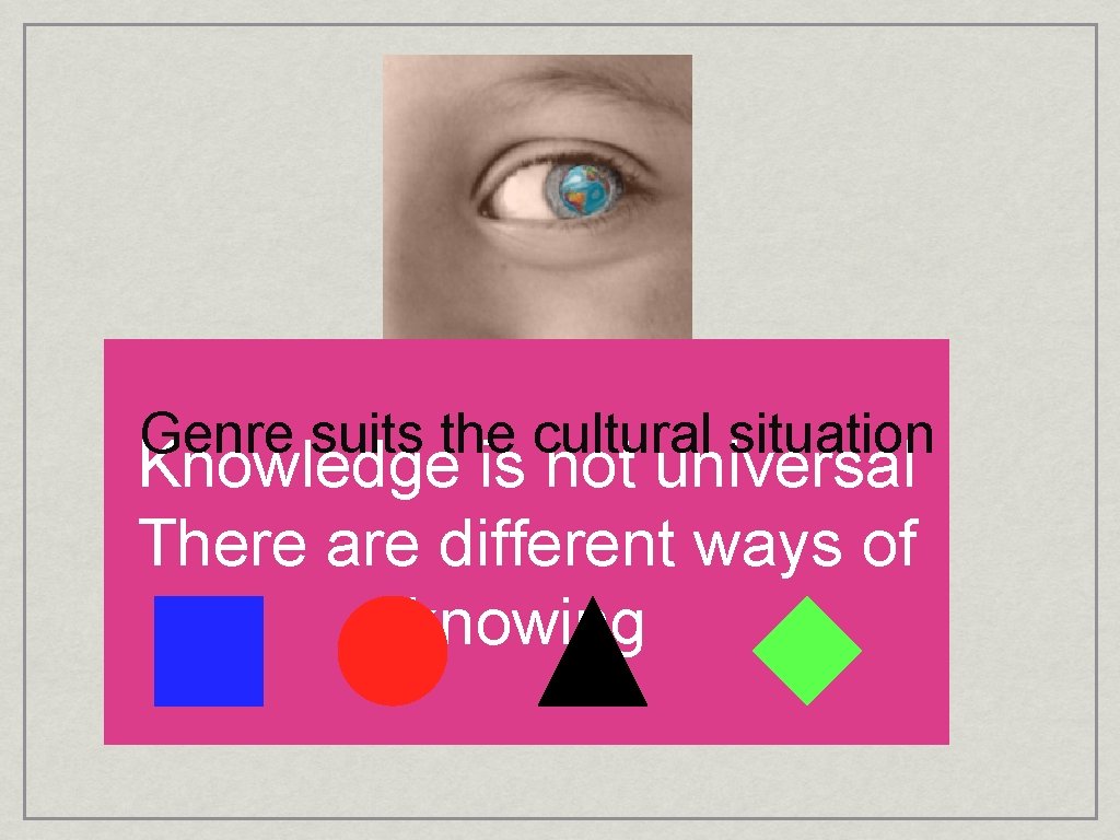 Genre suits the cultural situation Knowledge is not universal There are different ways of