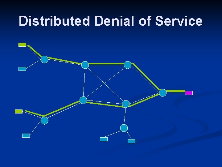 Distributed Denial of Service 