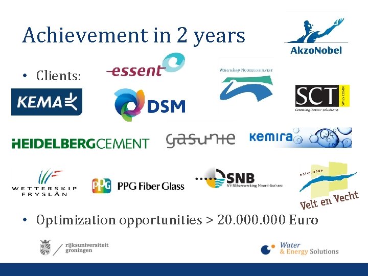 Achievement in 2 years • Clients: • Optimization opportunities > 20. 000 Euro 