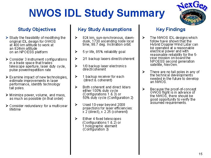 NWOS IDL Study Summary Study Objectives Key Study Assumptions Ø Study the feasibility of