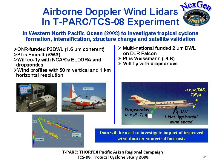 Airborne Doppler Wind Lidars In T-PARC/TCS-08 Experiment in Western North Pacific Ocean (2008) to