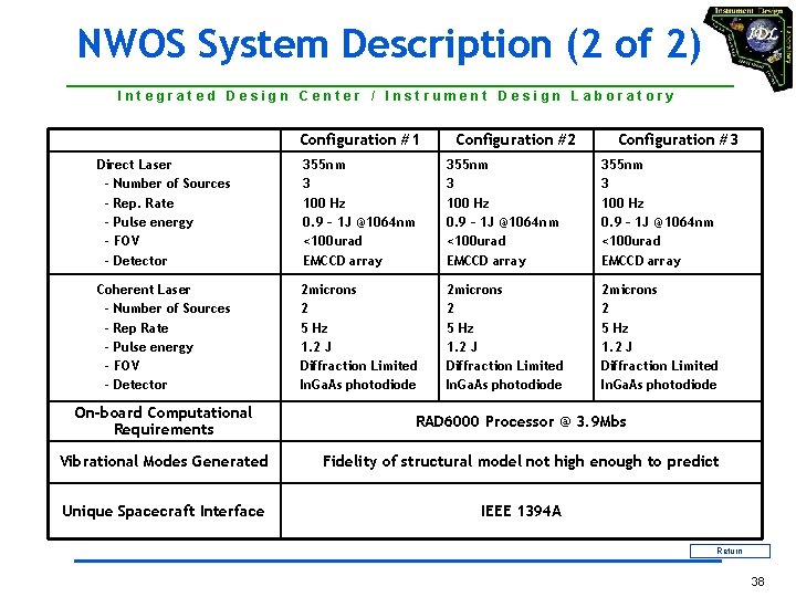 NWOS System Description (2 of 2) I n t e g r a t