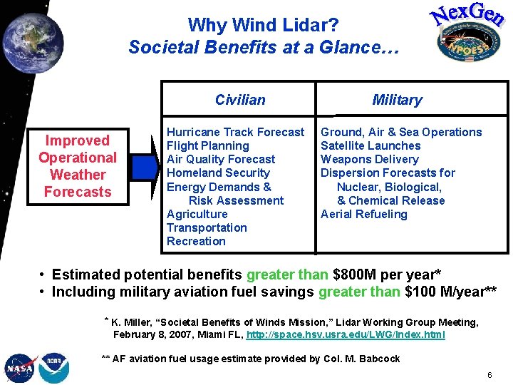 Why Wind Lidar? Societal Benefits at a Glance… Civilian Improved Operational Weather Forecasts Hurricane