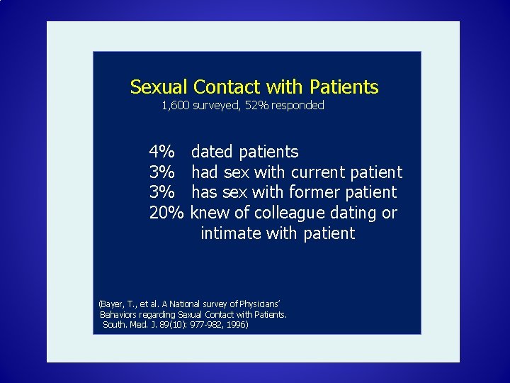 Sexual Contact with Patients 1, 600 surveyed, 52% responded 4% 3% 3% 20% dated