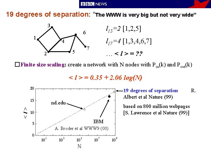 19 degrees of separation: “The WWW is very big but not very wide” 3