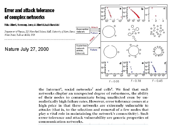 Nature July 27, 2000 