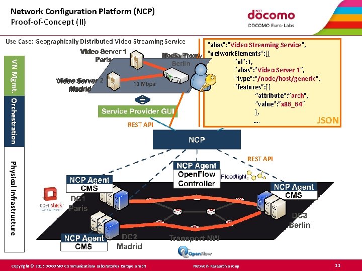 Network Configuration Platform (NCP) Proof-of-Concept (II) Use Case: Geographically Distributed Video Streaming Service VN