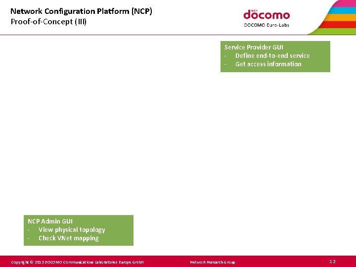 Network Configuration Platform (NCP) Proof-of-Concept (III) Service Provider GUI - Define end-to-end service -