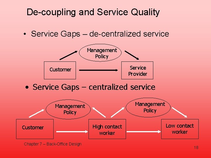 De-coupling and Service Quality • Service Gaps – de-centralized service Management Policy Service Provider