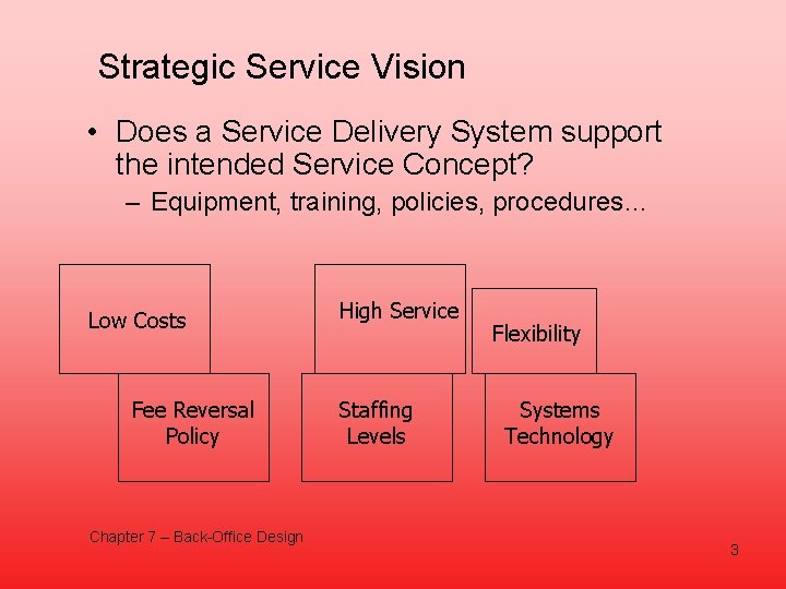 Strategic Service Vision • Does a Service Delivery System support the intended Service Concept?