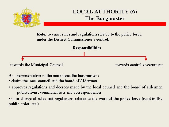 LOCAL AUTHORITY (6) The Burgmaster Role: to enact rules and regulations related to the