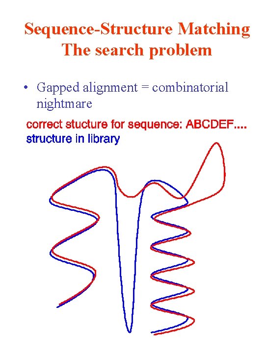 Sequence-Structure Matching The search problem • Gapped alignment = combinatorial nightmare 