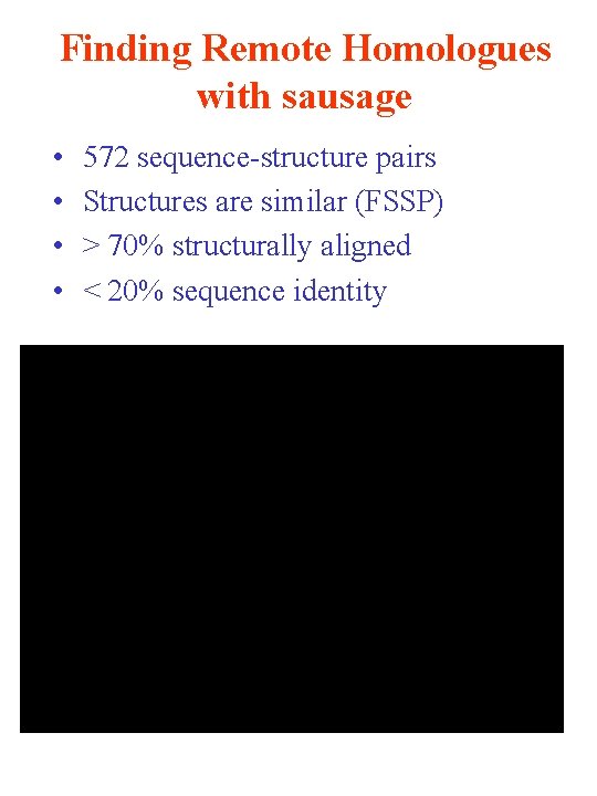 Finding Remote Homologues with sausage • • 572 sequence-structure pairs Structures are similar (FSSP)