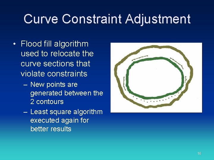 Curve Constraint Adjustment • Flood fill algorithm used to relocate the curve sections that