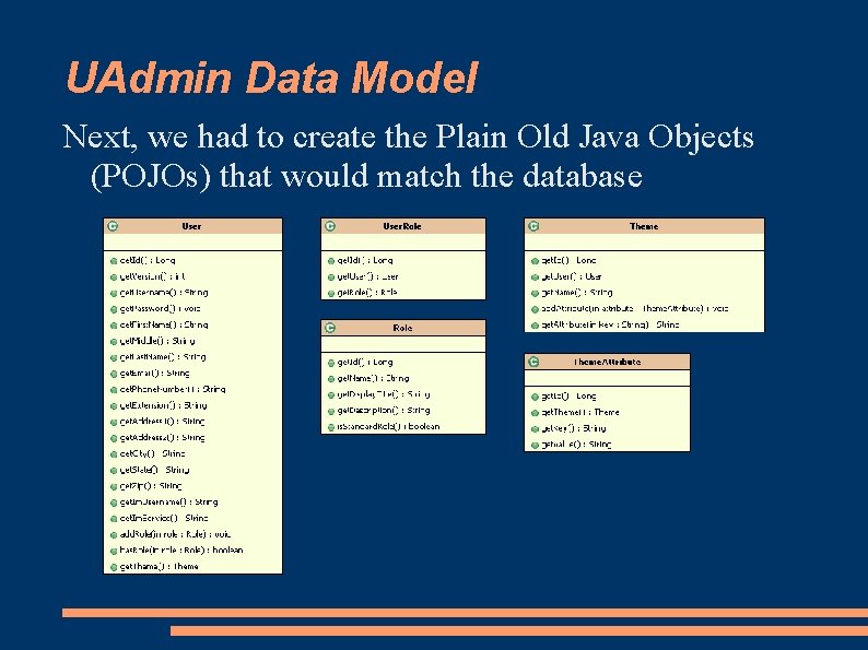 UAdmin Data Model Next, we had to create the Plain Old Java Objects (POJOs)