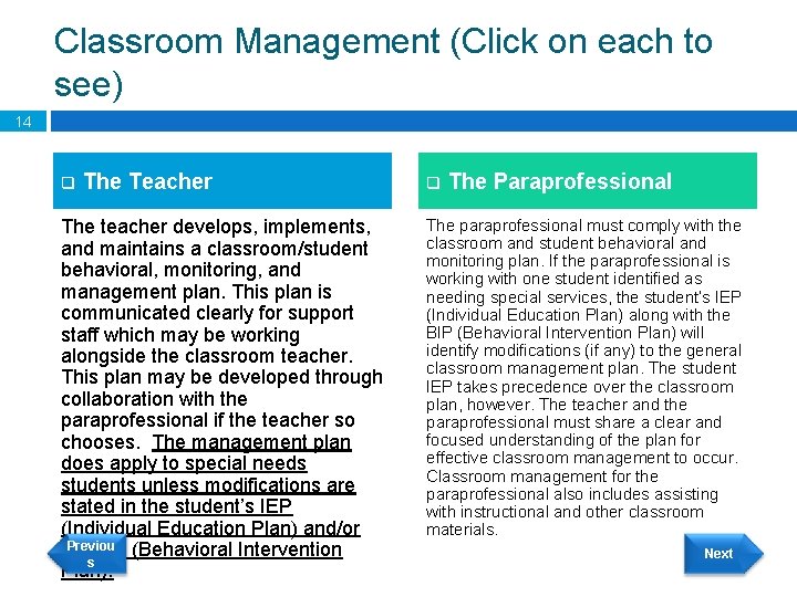 Classroom Management (Click on each to see) 14 q The Teacher The teacher develops,