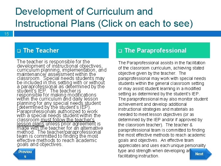 Development of Curriculum and Instructional Plans (Click on each to see) 15 q The