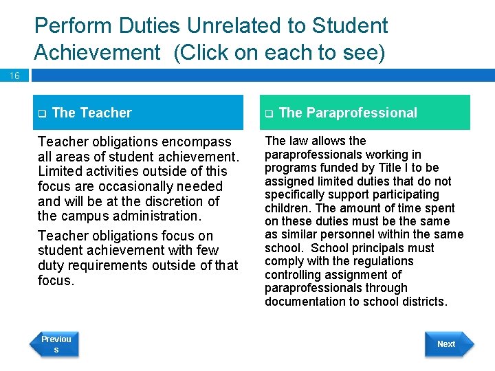 Perform Duties Unrelated to Student Achievement (Click on each to see) 16 q The