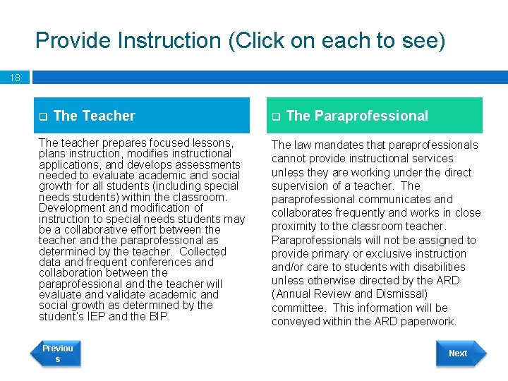 Provide Instruction (Click on each to see) 18 q The Teacher The teacher prepares