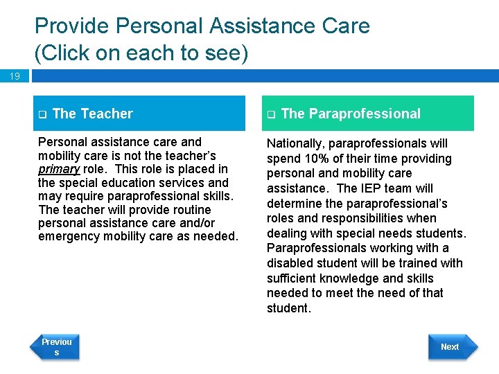 Provide Personal Assistance Care (Click on each to see) 19 q The Teacher Personal