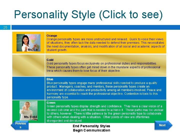 Personality Style (Click to see) 25 Ms. Lin Orange personality types are more unstructured
