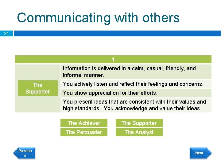 Communicating with others 31 1 Information is delivered in a calm, casual, friendly, and