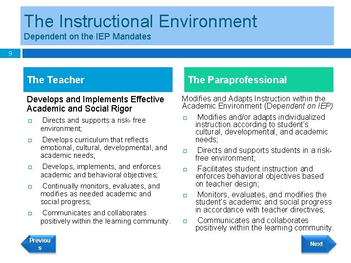 The Instructional Environment Dependent on the IEP Mandates 9 The Teacher Develops and Implements